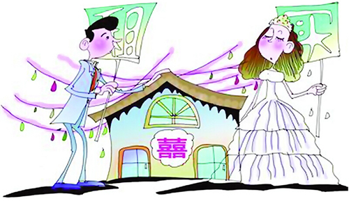 近7成受访青年认为结婚要有房