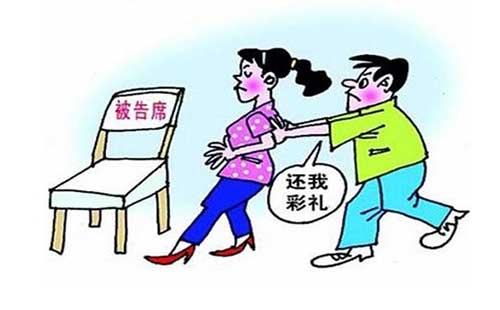 子女起诉父母要求返还彩礼的流程，起诉状的内容及收费标准