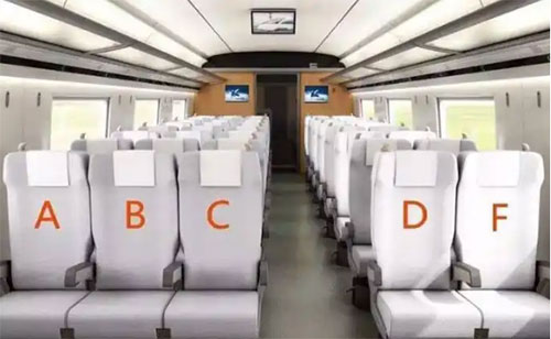 高铁座位号abcdf分布图，火车座位分布图